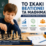 Το σκακι ως εργαλειο ενισχυσης των μαθηματικων δεξιοτητων